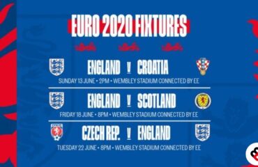 England Euro 2020 group stages