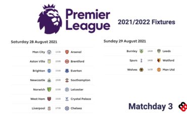 Premier League 2021/22 Matchday 3